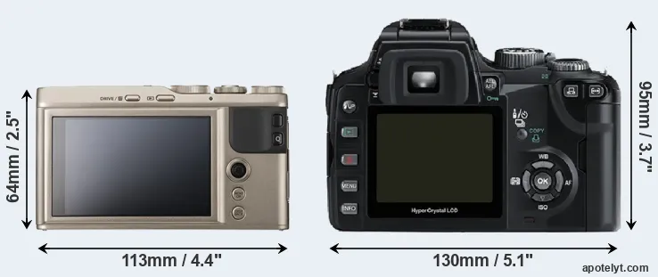 Comparison XF10 or E-500 rear