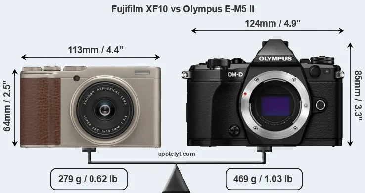 Size Fujifilm XF10 vs Olympus E-M5 II
