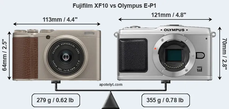 Size Fujifilm XF10 vs Olympus E-P1
