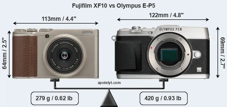 Size Fujifilm XF10 vs Olympus E-P5