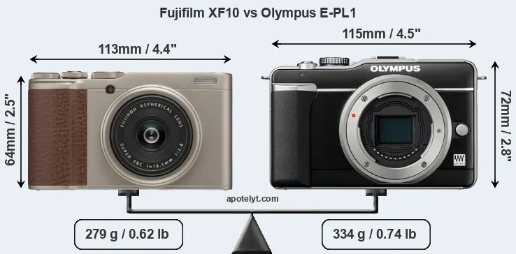 Size Fujifilm XF10 vs Olympus E-PL1