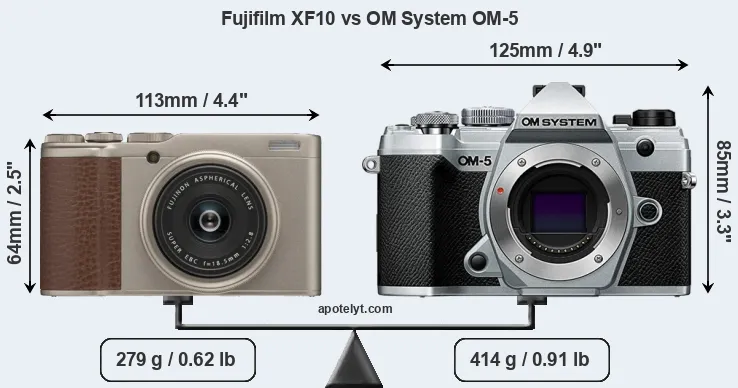 Size Fujifilm XF10 vs OM System OM-5