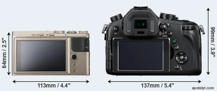 Comparison XF10 or FZ1000 rear