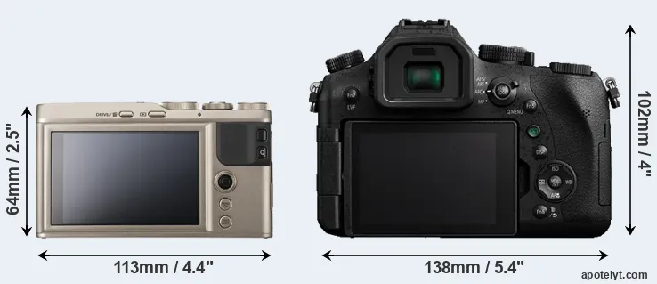 Comparison XF10 or FZ2000 rear