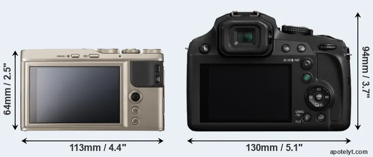 Comparison XF10 or FZ80 rear
