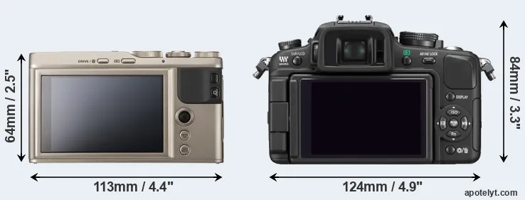 Comparison XF10 or G1 rear