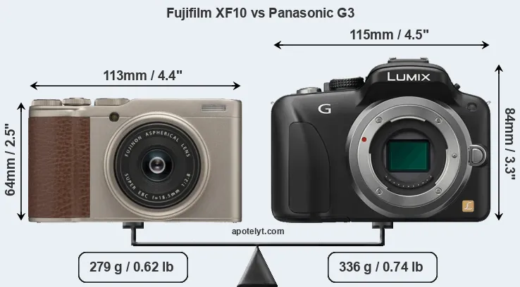 Size Fujifilm XF10 vs Panasonic G3