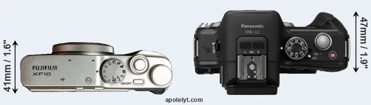 Compare XF10 versus G3 top