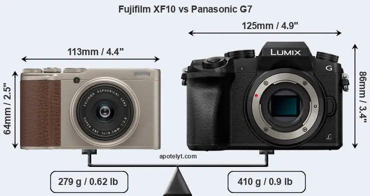Size Fujifilm XF10 vs Panasonic G7
