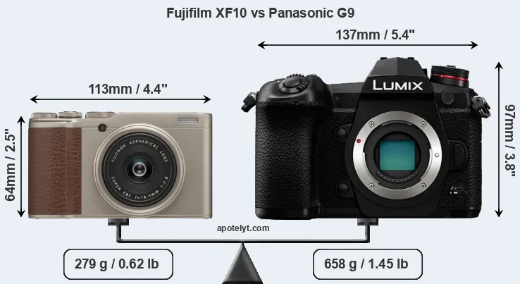 Size Fujifilm XF10 vs Panasonic G9