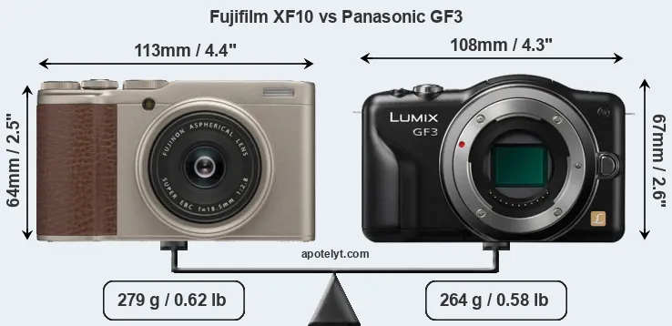 Size Fujifilm XF10 vs Panasonic GF3