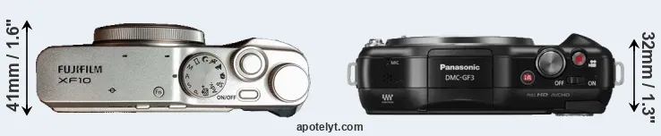 Compare XF10 versus GF3 top