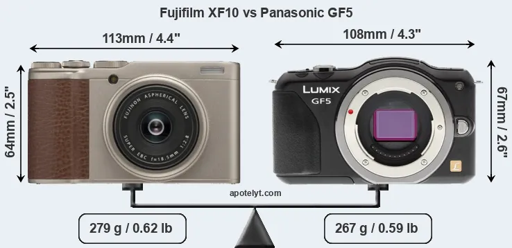 Size Fujifilm XF10 vs Panasonic GF5
