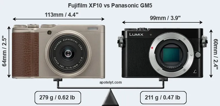 Size Fujifilm XF10 vs Panasonic GM5