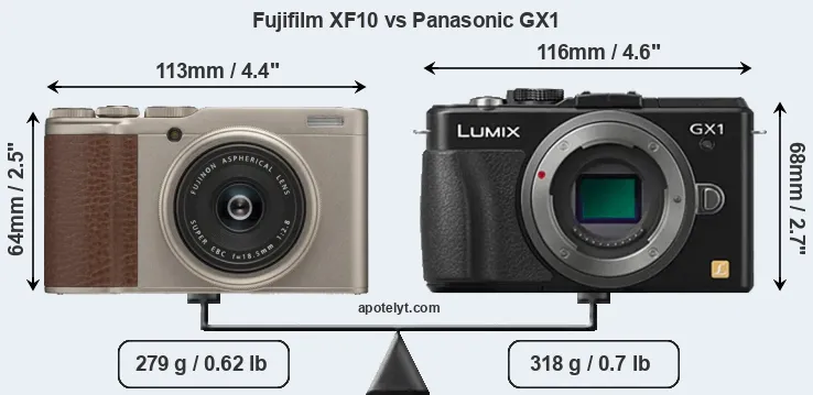 Size Fujifilm XF10 vs Panasonic GX1