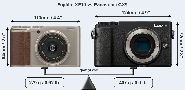 Size Fujifilm XF10 vs Panasonic GX9