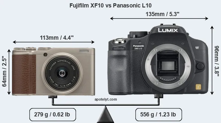 Size Fujifilm XF10 vs Panasonic L10