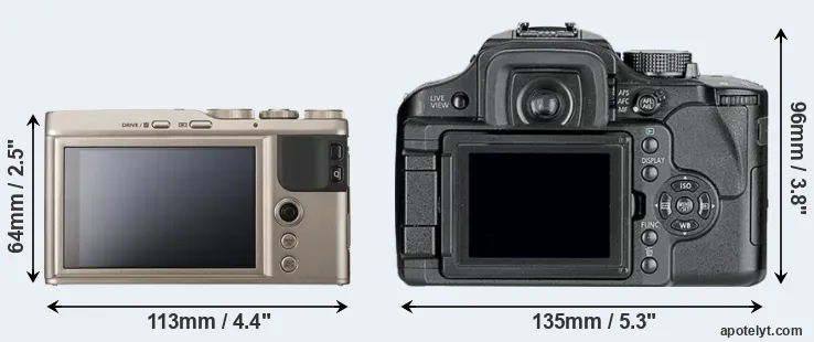 Comparison XF10 or L10 rear