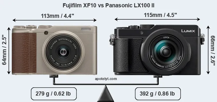 Size Fujifilm XF10 vs Panasonic LX100 II