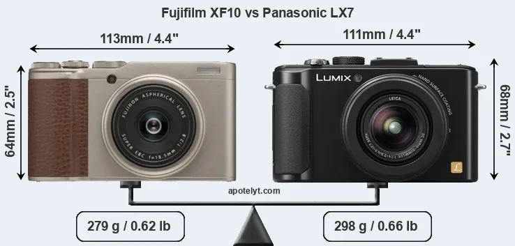 Size Fujifilm XF10 vs Panasonic LX7