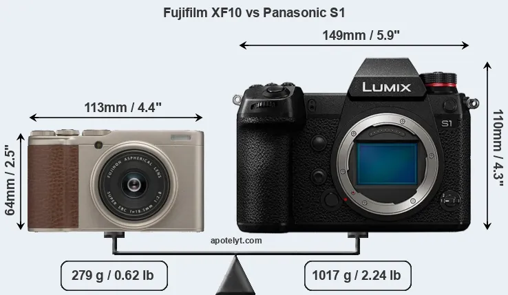 Size Fujifilm XF10 vs Panasonic S1