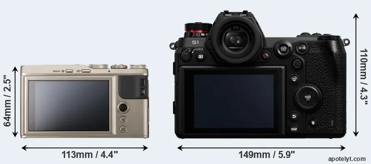 Comparison XF10 or S1 rear