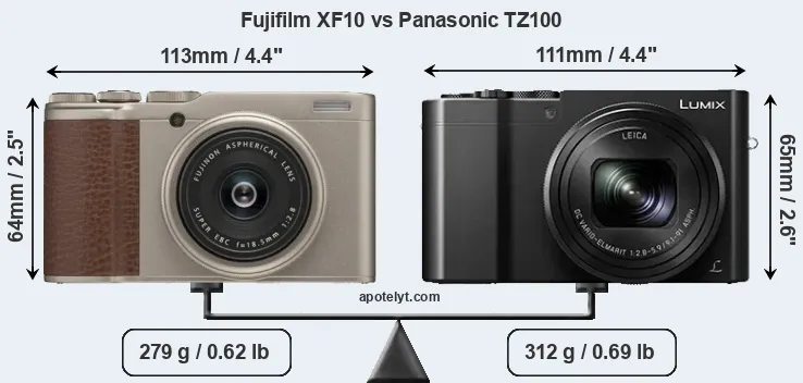Size Fujifilm XF10 vs Panasonic TZ100