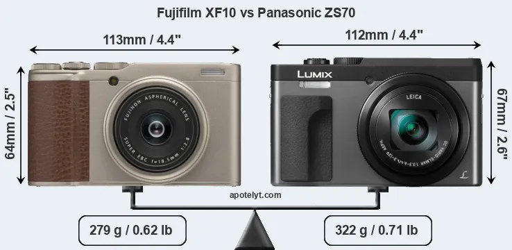 Size Fujifilm XF10 vs Panasonic ZS70