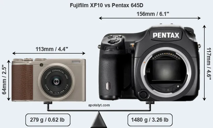 Size Fujifilm XF10 vs Pentax 645D