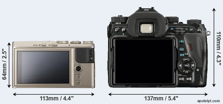 Comparison XF10 or K-1 rear