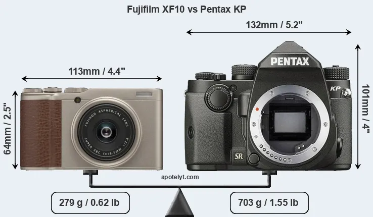 Size Fujifilm XF10 vs Pentax KP