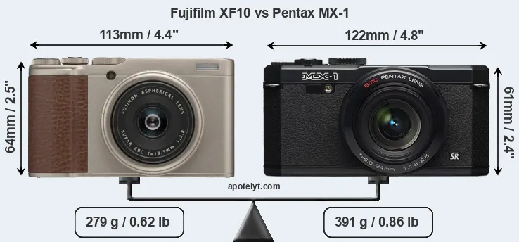 Size Fujifilm XF10 vs Pentax MX-1