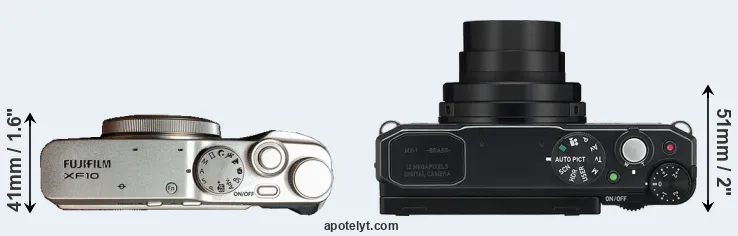Compare XF10 versus MX-1 top