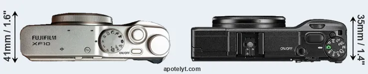 Compare XF10 versus GR II top
