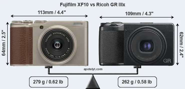 Size Fujifilm XF10 vs Ricoh GR IIIx