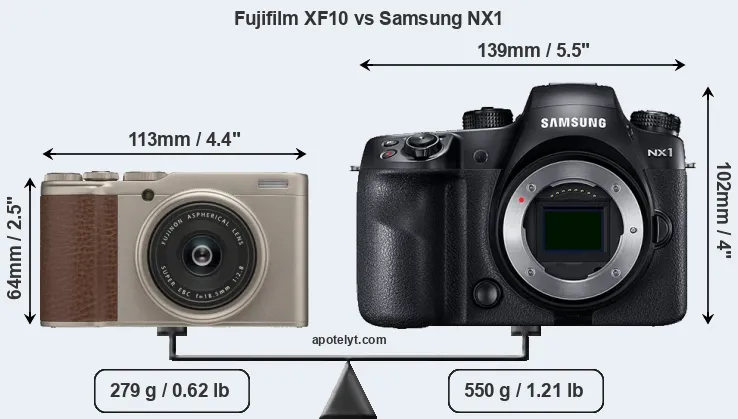 Size Fujifilm XF10 vs Samsung NX1