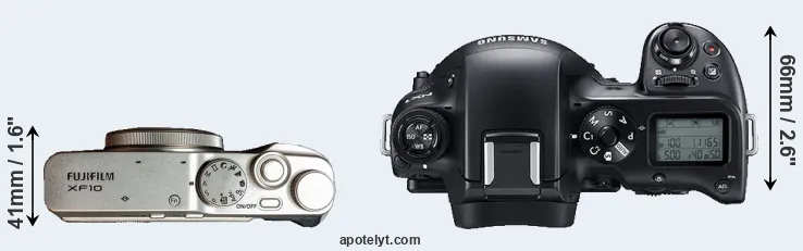 Compare XF10 versus NX1 top