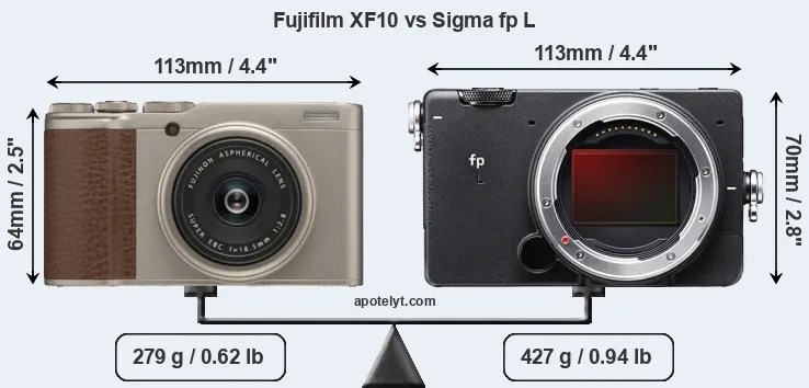 Size Fujifilm XF10 vs Sigma fp L