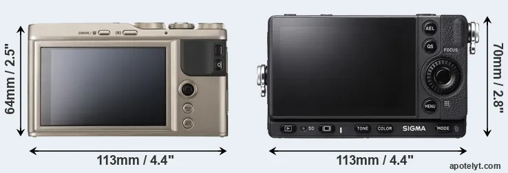 Comparison XF10 or fp L rear