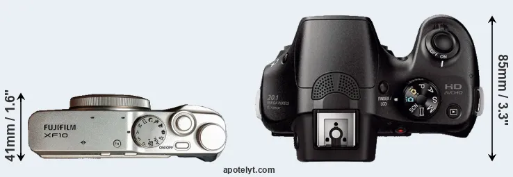 Compare XF10 versus A3000 top