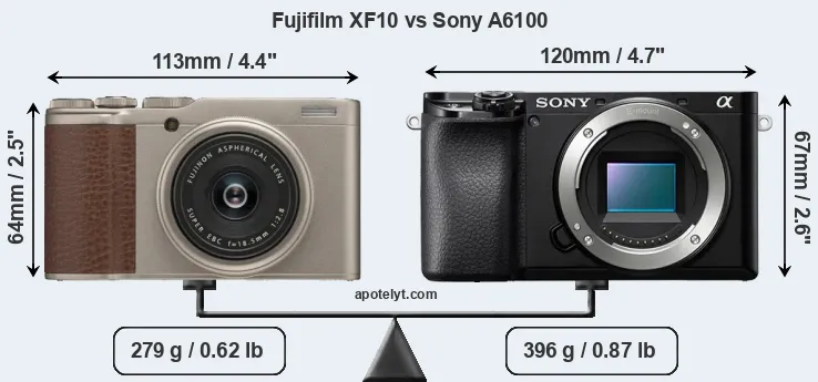 Size Fujifilm XF10 vs Sony A6100