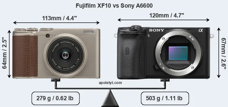 Size Fujifilm XF10 vs Sony A6600