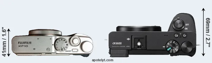Compare XF10 versus A6600 top