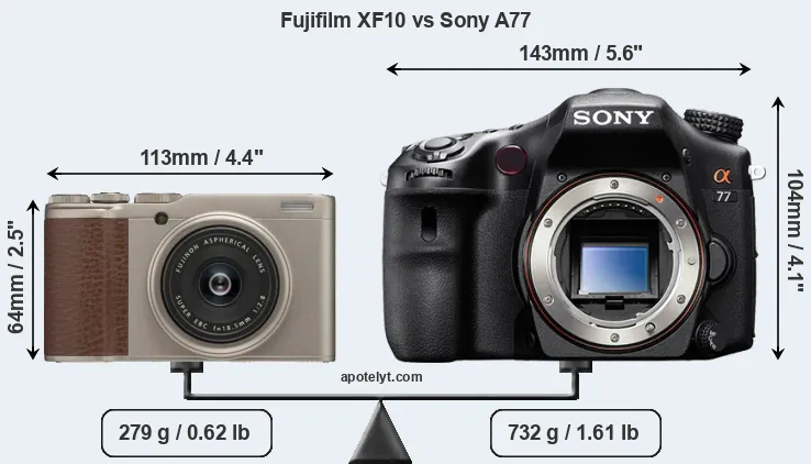 Size Fujifilm XF10 vs Sony A77