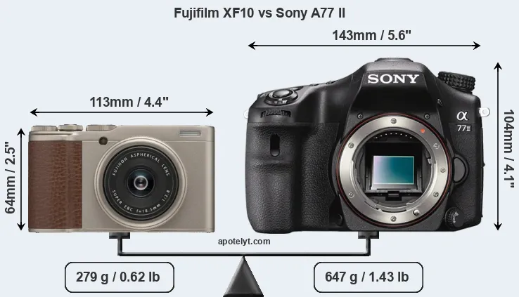 Size Fujifilm XF10 vs Sony A77 II