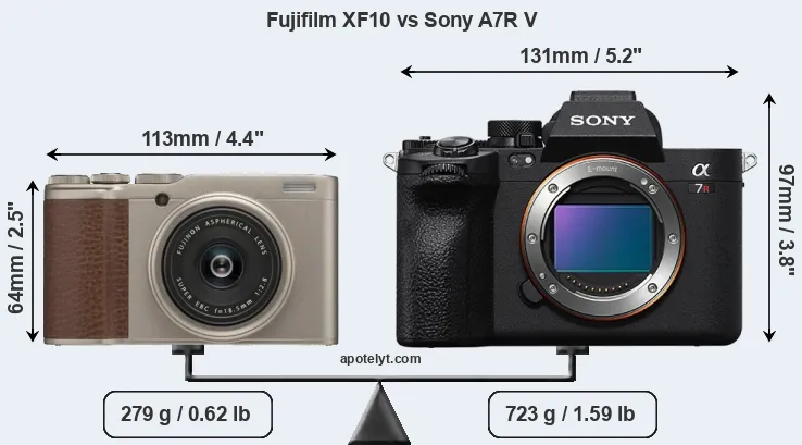 Size Fujifilm XF10 vs Sony A7R V
