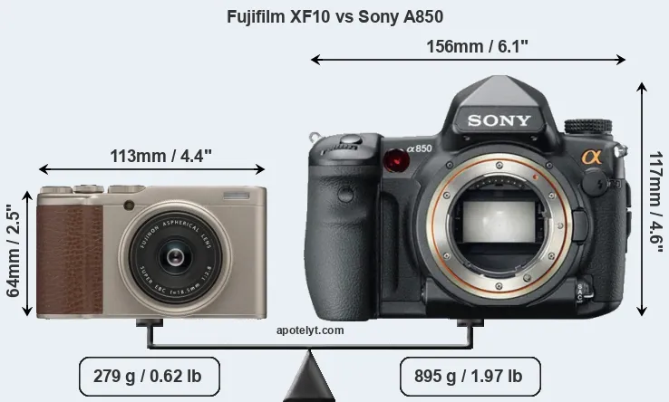 Size Fujifilm XF10 vs Sony A850