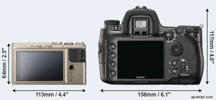 Comparison XF10 or A900 rear