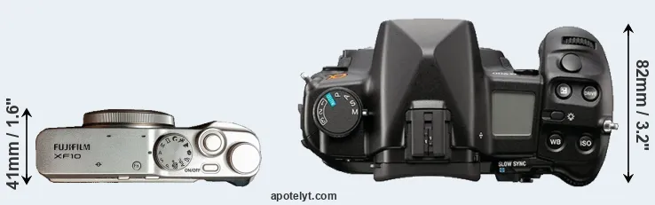 Compare XF10 versus A900 top