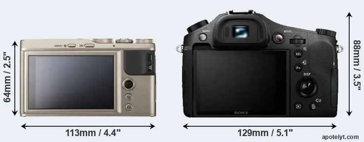 Comparison XF10 or RX10 II rear